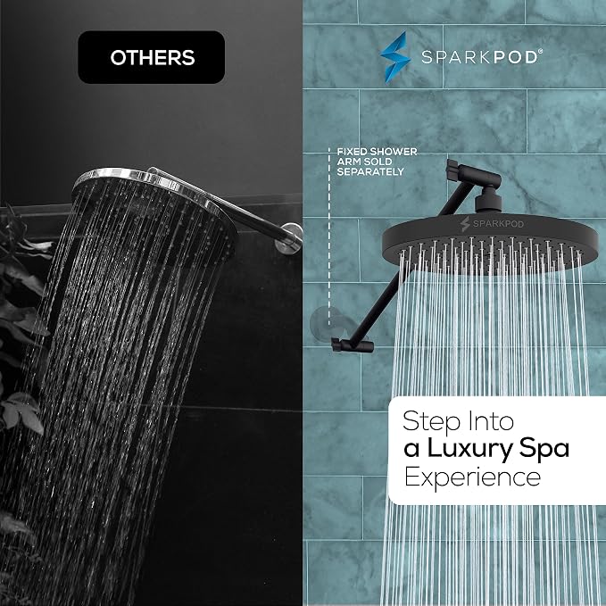 SparkPod Round Rain Shower Head - Image 2