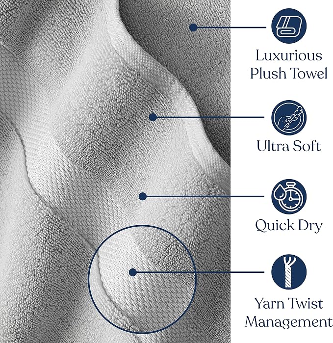 Delara Organic Cotton Luxuriously Plush Bath Towel 33 Piece Set|GOTS & Oeko-TEX - Image 4