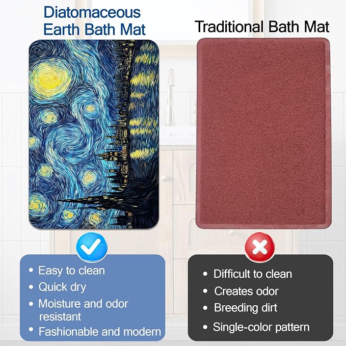 Elightvap Bath Mat Starry Night Bathroom Rug, Soft and Non Slip Bath Rugs - Image 5