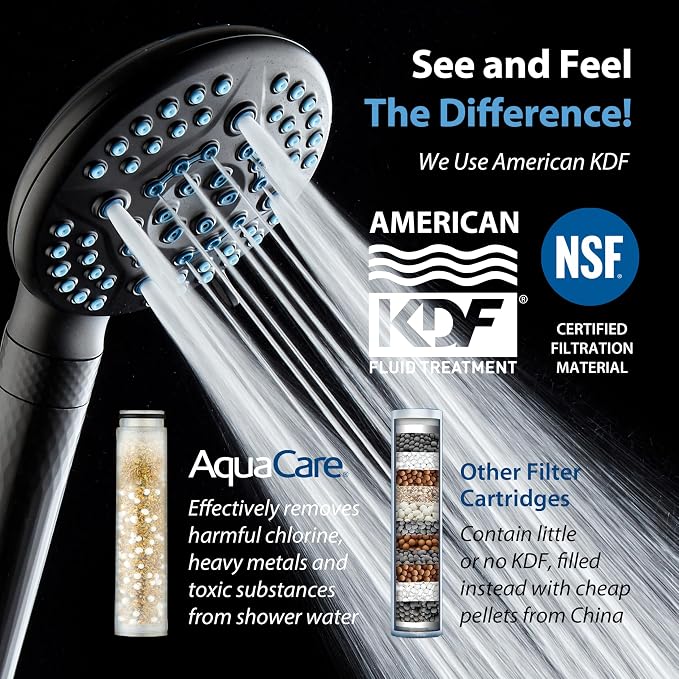 AquaCare 4X High Pressure 10-mode Filter Handheld Shower Head - Image 2