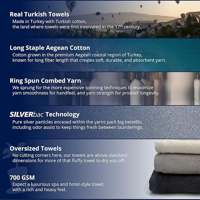 Lincoln & Palm 1-Piece Turkish Cotton Bath Mat - Image 5