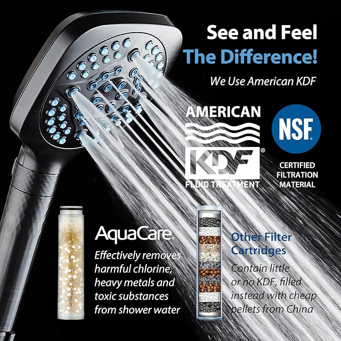 AquaCare 4X High Pressure 10 Spray Mode Filtered Showerhead - Image 2