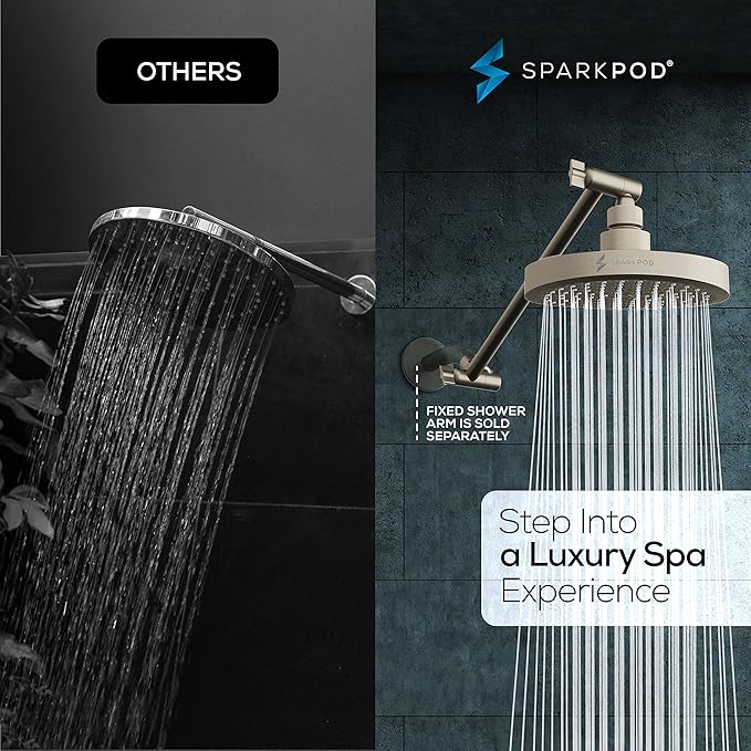 SparkPod Round Rain Shower Head - Image 2