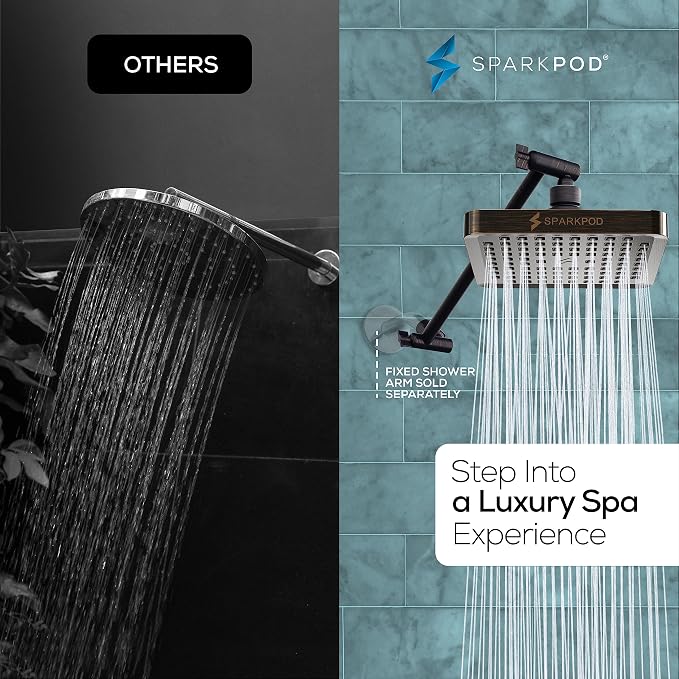 SparkPod Square Rain Shower Head - Image 2