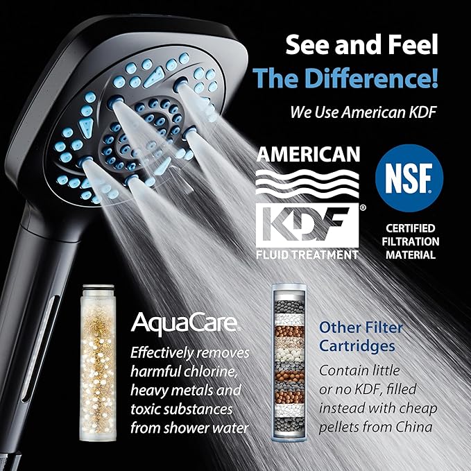AquaCare High Pressure 10 Spray Mode Filtered Showerhead - Image 2