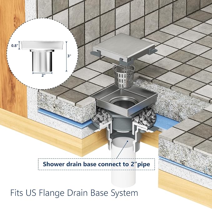 Neodrain 6-Inch Square Shower Drain - Image 6