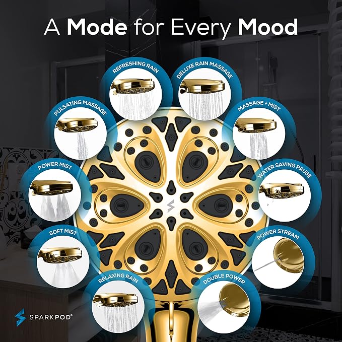 SparkPod 10-Mode Handheld Shower Head - Image 3