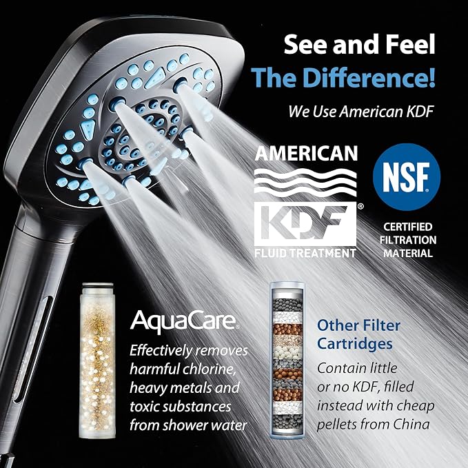 6-way High Pressure 82 Spray Mode Filtered Showerhead Combo - Image 2