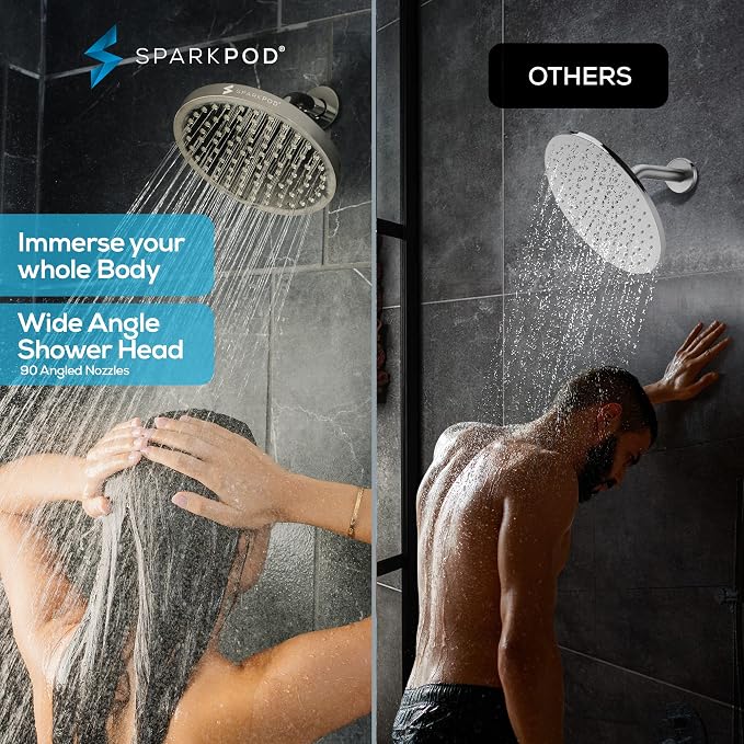 SparkPod Shower Head - Image 2