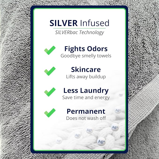Lincoln & Palm 1-Piece Turkish Cotton Bath Mat - Image 4