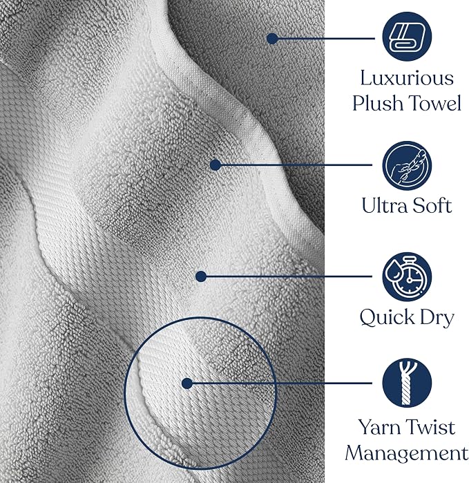 Delara Organic Cotton Luxuriously Plush Washcloths Pack of 6 | GOTS & Oeko-TEX - Image 2