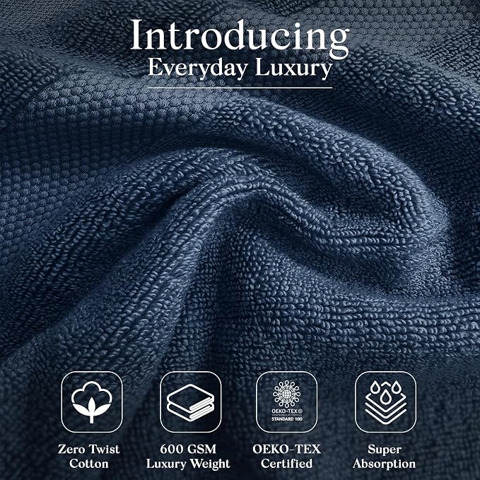 Premium Staple Cotton Bathroom Towel Set - Image 3