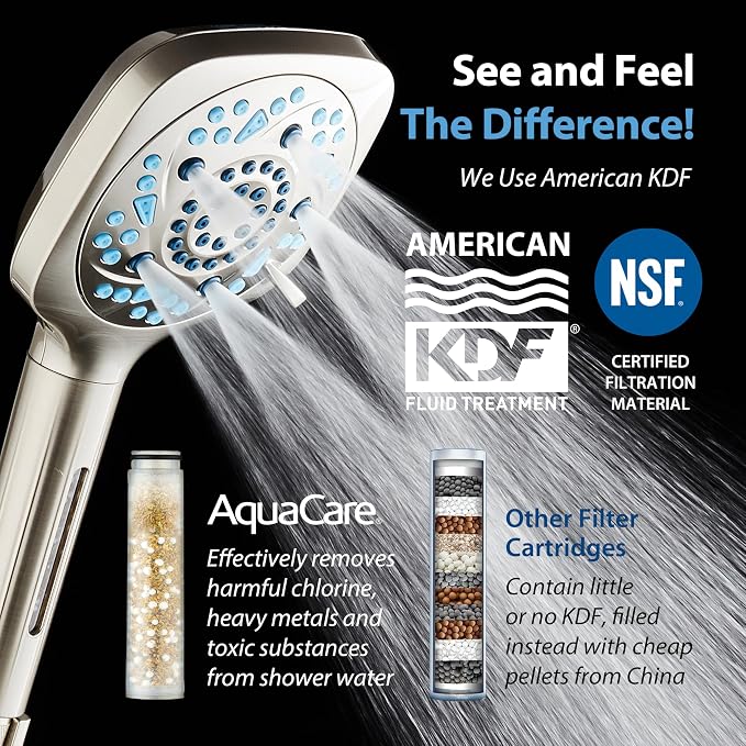 6-way High Pressure 82 Spray Mode Filtered Showerhead Combo - Image 2
