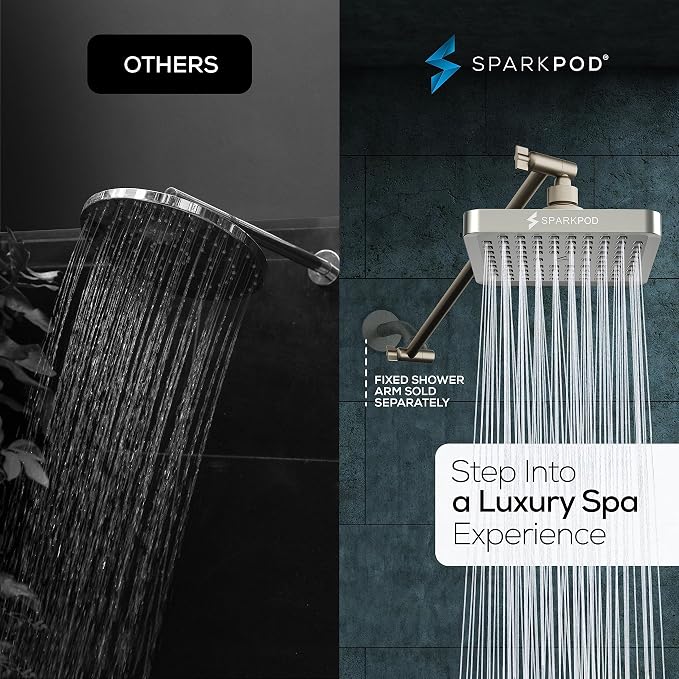 SparkPod Square Rain Shower Head - Image 2