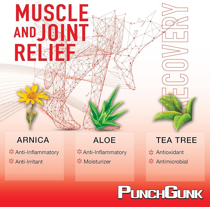 PunchGunk Muscle and Joint Relief Cream - Image 2