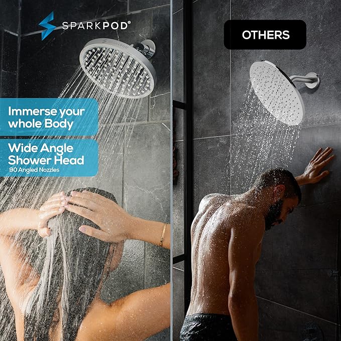 SparkPod Shower Head - Image 2