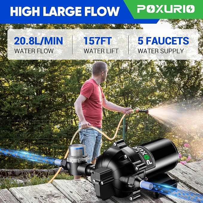 7GPM RV Water Pump, 70PSI 12V DC Fresh Water Pump, Self-Priming Diaphragm Water - Image 2