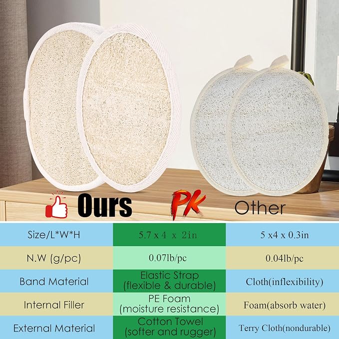 Natural Loofah Sponge, 2 Pack Exfoliating Body Scrubber - Image 4