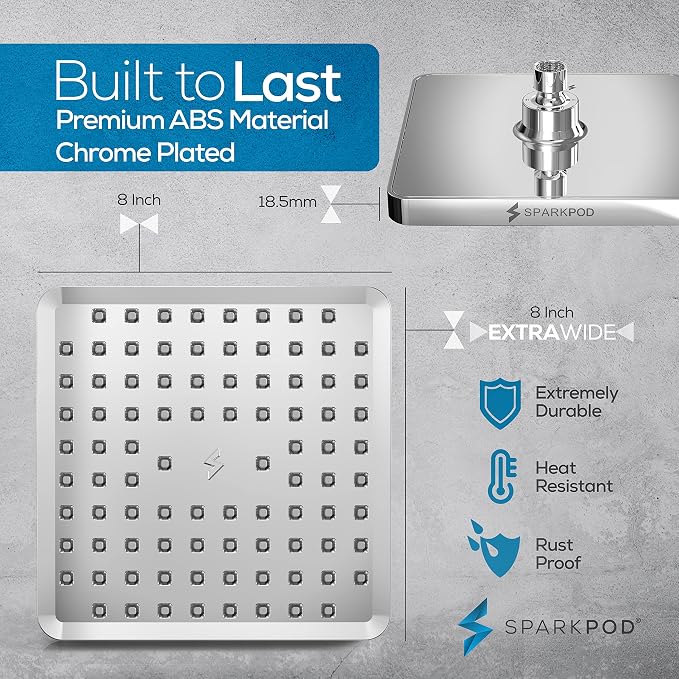 SparkPod Shower Head - Image 6