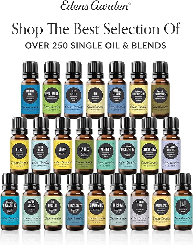 Edens Garden Eucalyptus- Smithii Essential Oil- 100% Pure Premium Grade - Image 7
