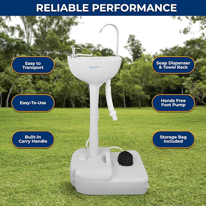 SereneLife Portable Camping Sink - Image 6