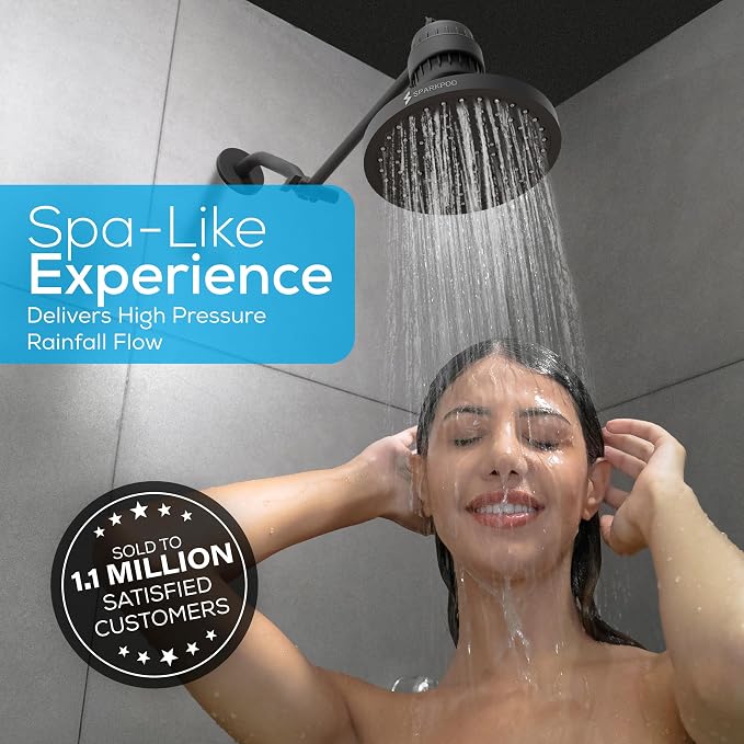 SparkPod Shower Head - Image 3