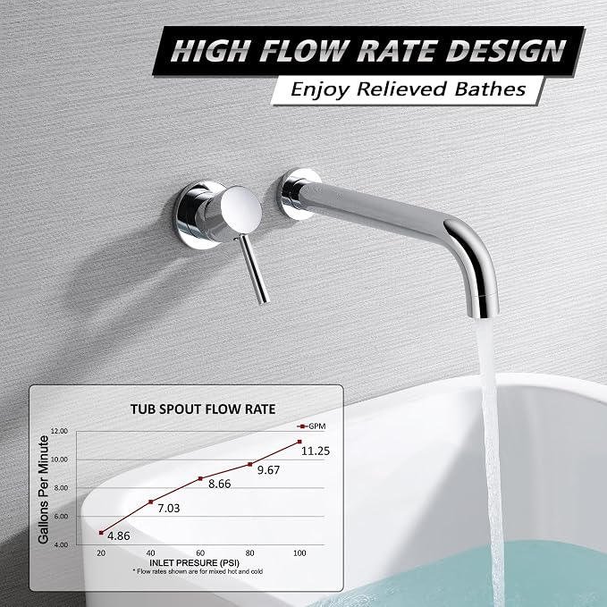 sumerain Wall Mount Tub Faucet Chrome Tub Filler Long Spout Wall Bathtub Faucet - Image 3