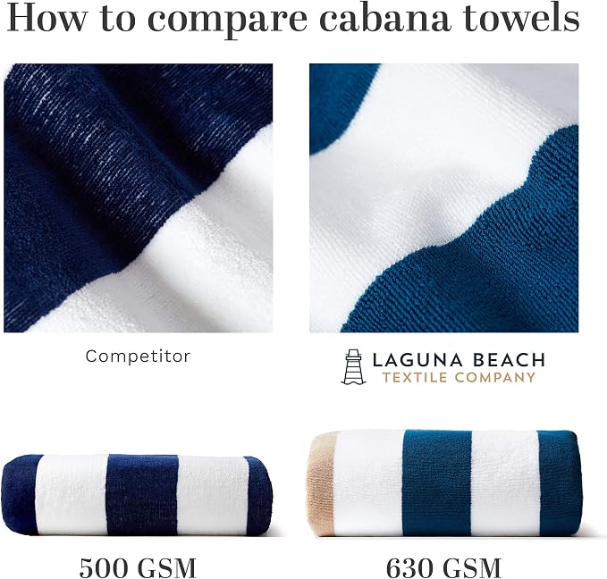 Laguna Beach Textile Co. Tropical Cabana Beach Towel - Image 2