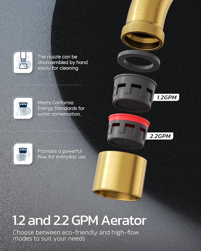 Brushed Gold Bathroom Faucet 3 Hole: ARCORA 8 Inch Widespread Bathroom Faucet - Image 6