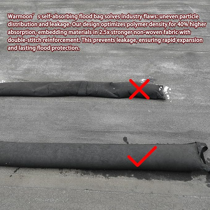 Self-Absorbing Reusable Flood Bags - Image 4